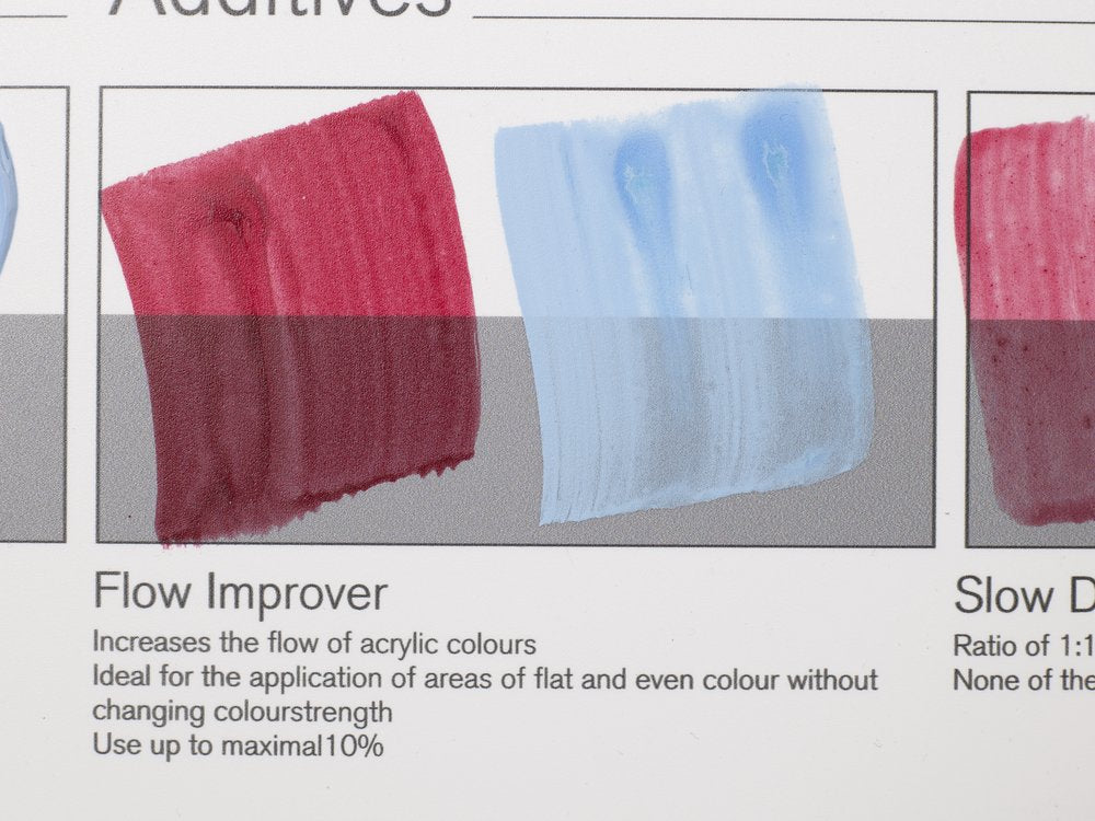 Winsor & Newton Professional Artists Acrylic Flow improver 250 mls