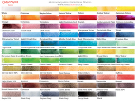 Caran d'Ache Museum Aquarelle Watercolour pencils