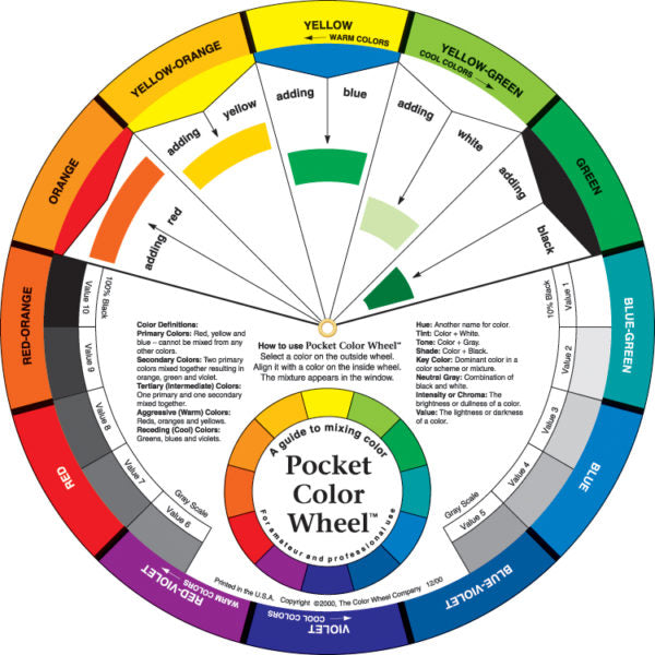 Work out colour combinations quickly with this handy colour wheel . Complementary colours, triads and split complementaries.