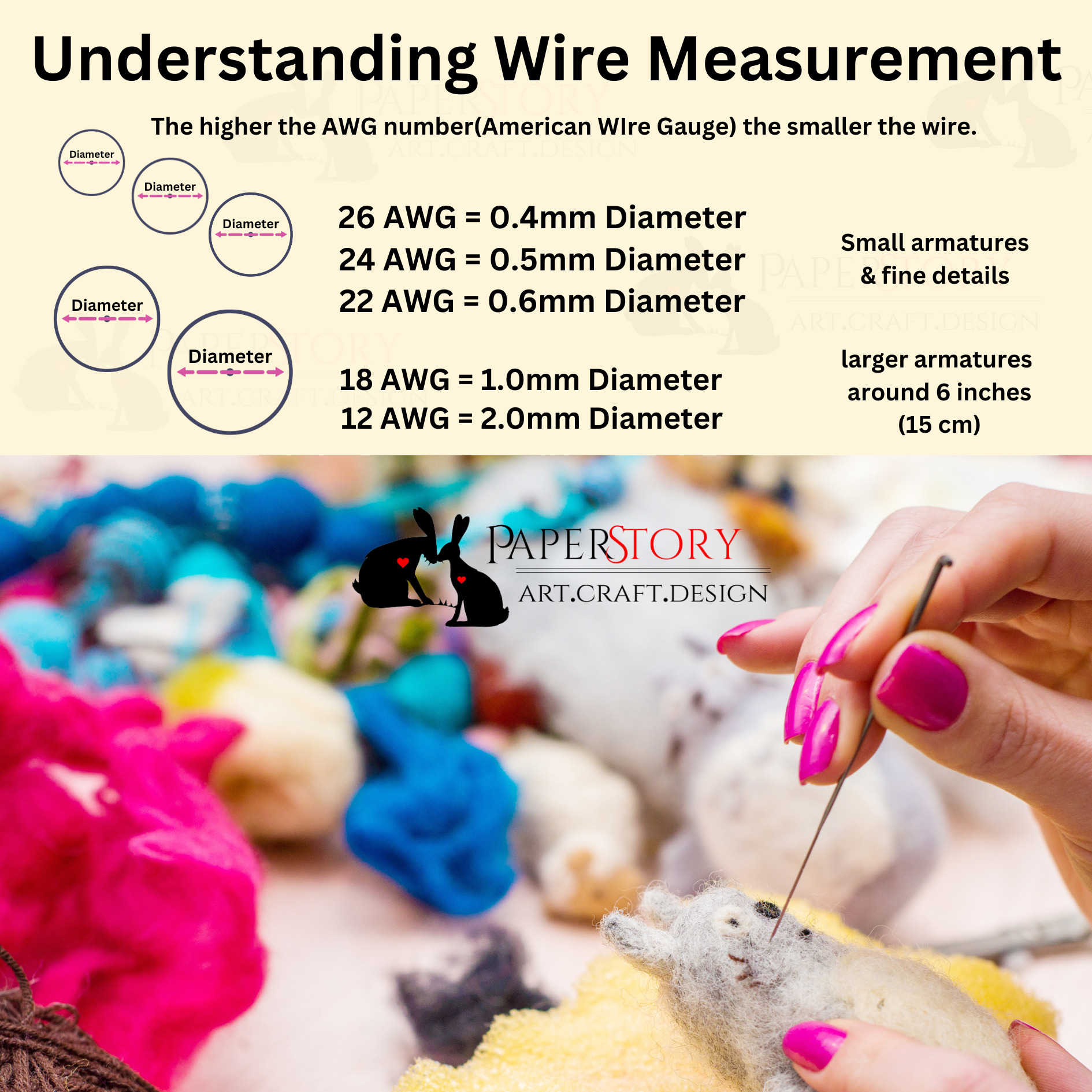wire armature guide needle felting