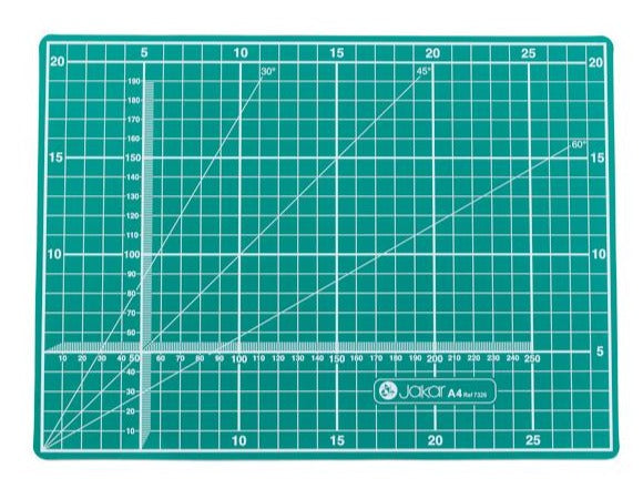 Self Healing Cutting Mats