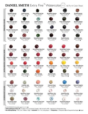 DANIEL SMITH : 66 DOT HAND PAINTED WATERCOLOUR PAINT CHART