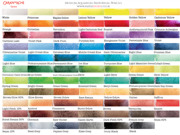 Caran d'Ache Museum Aquarelle Watercolour pencils