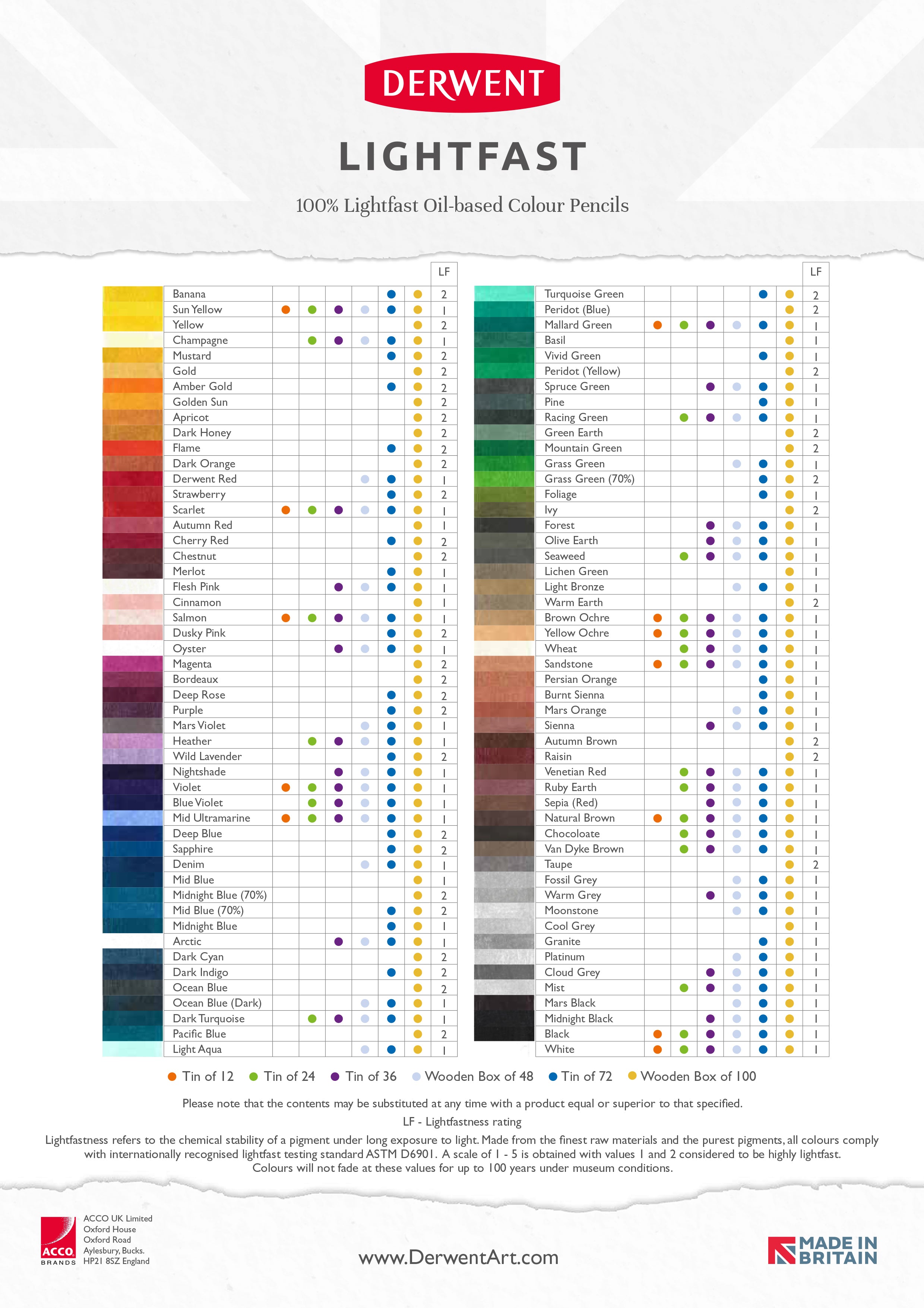 Derwent Lightfast colour pencil chart
